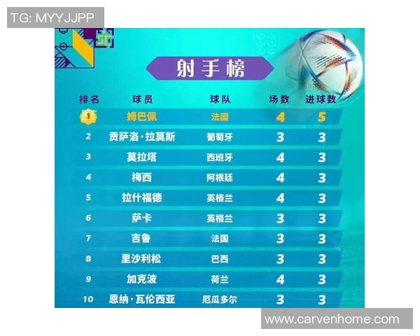 南京足球队以93分领跑世界杯积分榜展现强大实力和竞争力 南京足球队以93分领跑世界杯积分榜展现强大实力和竞争力