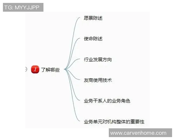 广州网球队在世界杯中的心理素质表现分析与启示 广州网球队在世界杯中的心理素质表现分析与启示