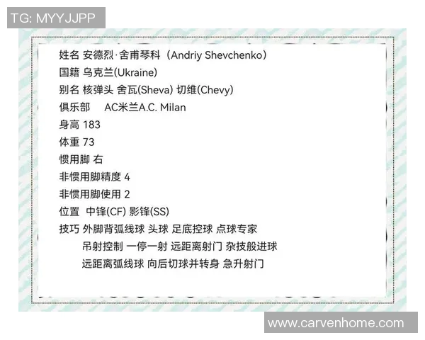 现役13号足球明星的传奇旅程与场上风采解析